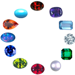 Selecting Your Gemstone